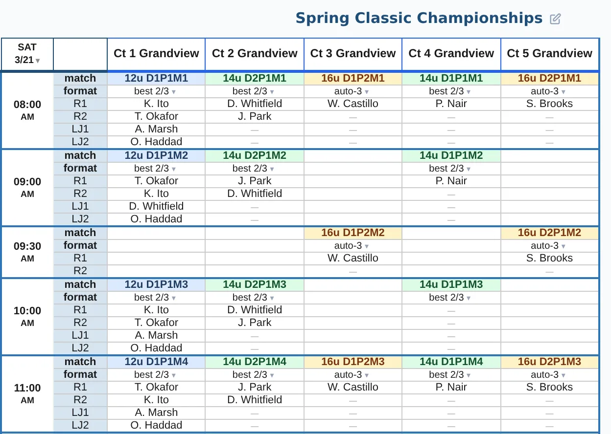 A sample tournament laid out in Eventbone: Saturday at Grandview, courts 1 through 5, with each division color-coded. Best 2 of 3 courts play on the hour and auto-3 courts every 90 minutes.