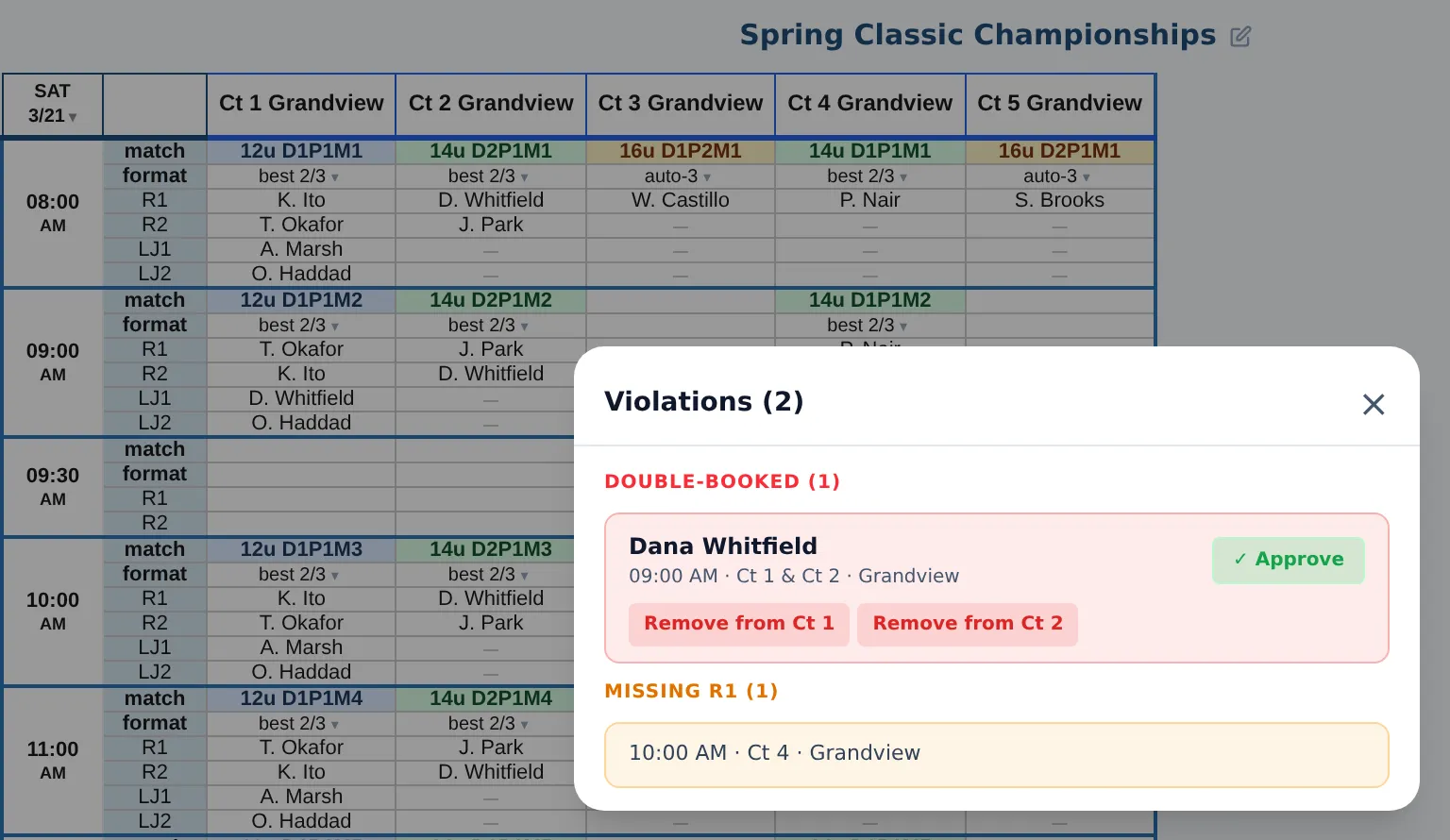The schedule's issue list: one official double-booked on two courts at 9:00 AM, and one match at 10:00 AM with no R1.